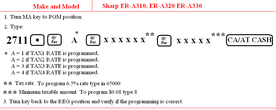Sharp ER-A310, ER-A320, ER-A330
