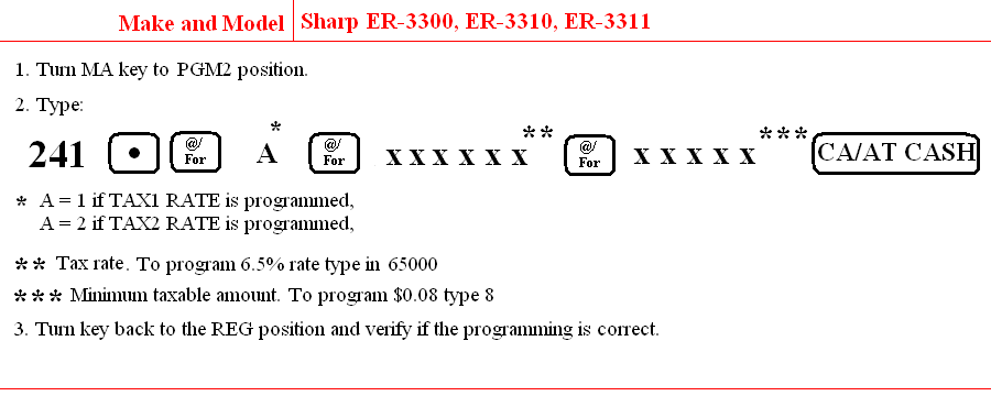 Sharp ER-3300, ER-3310, ER-3311