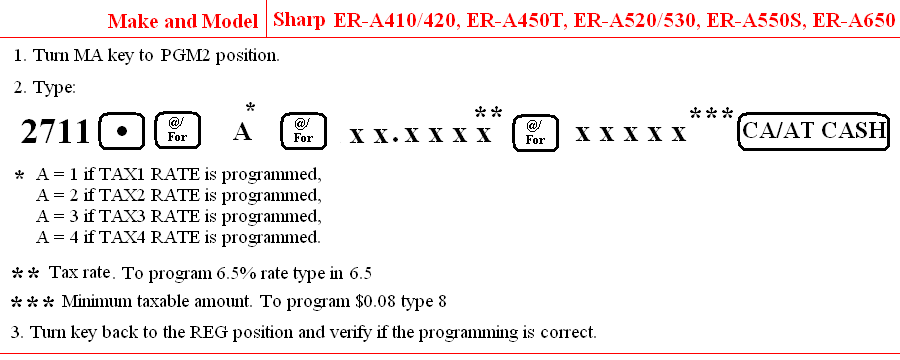 Sharp ER-A410, ER-A420, ER-A450T, ER-A520, ER-A530, ER-A550, ER-A550S, ER-A650