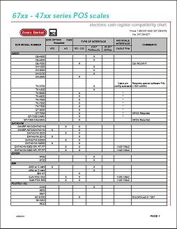 NCI ECR compatibilty.